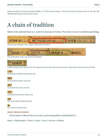 Book 2, page 29: A chain of tradition
