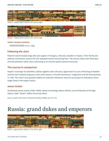 Book 10, page 55: Russia: grand dukes and emperors