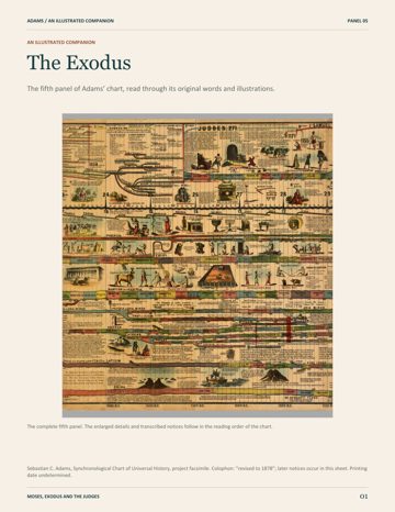 Page 6: The Exodus