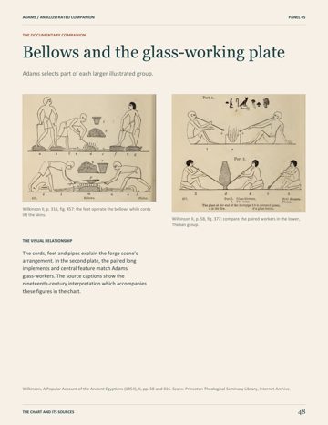 Page 53: Bellows and the glass-working plate