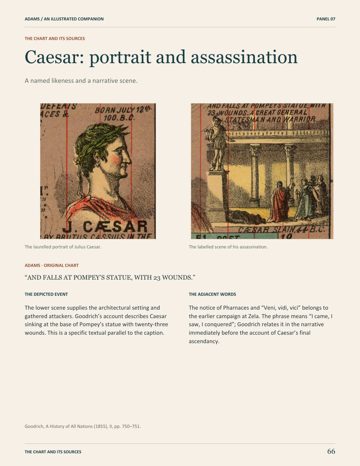 Page 73: Caesar: portrait and assassination