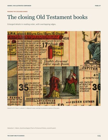 Page 132: The closing Old Testament books