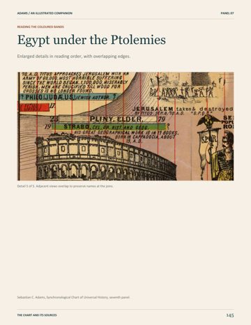Page 152: Egypt under the Ptolemies