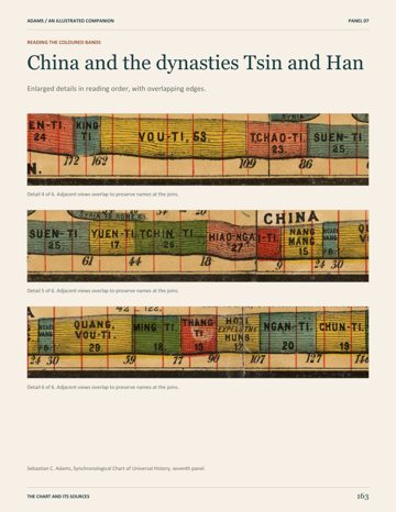 Page 170: China and the dynasties Tsin and Han