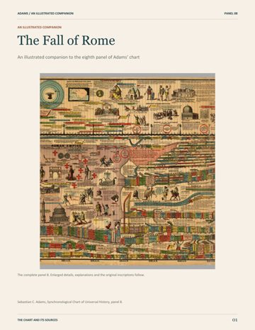 Page 7: The Fall of Rome