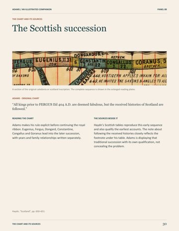 Page 36: The Scottish succession