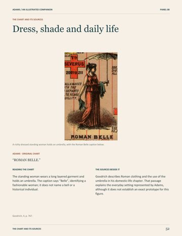 Page 58: Dress, shade and daily life