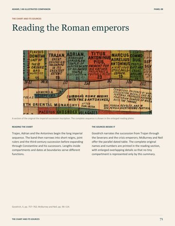 Page 77: Reading the Roman emperors