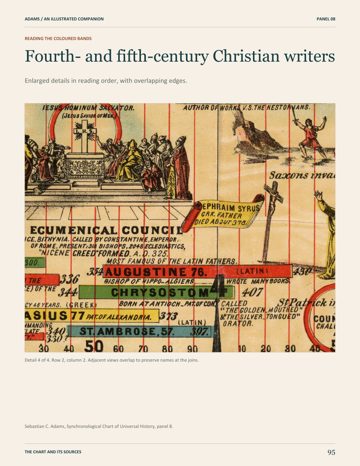 Page 101: Fourth- and fifth-century Christian writers
