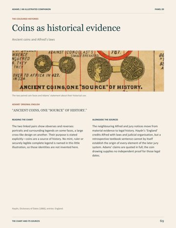 Page 75: Coins as historical evidence