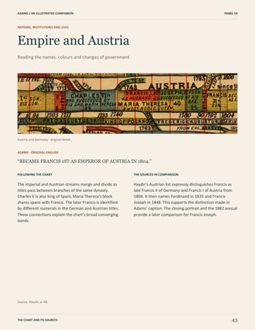 Page 52: Empire and Austria