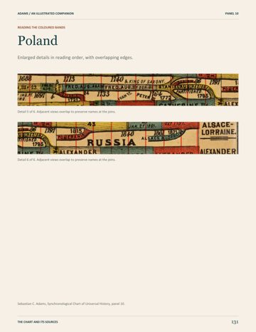 Page 140: Poland